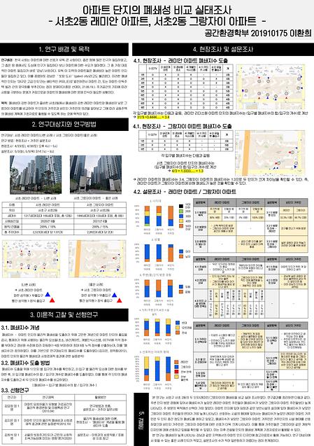 2022년도 1학기 단지디자인메뉴얼 과제 이미지