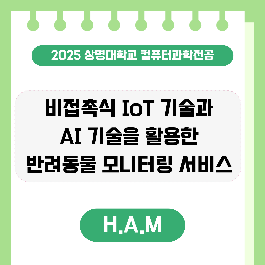 H.A.M
